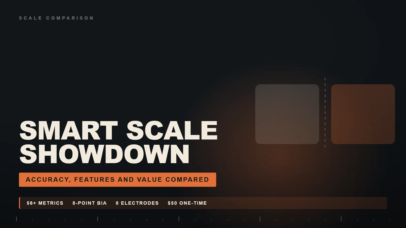 Charcoal and cream banner reading SMART SCALE SHOWDOWN with an orange ribbon on accuracy, features and value, plus chips for 56+ metrics and 8-point BIA.